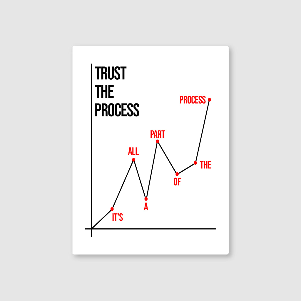 Patience and Progress: Trust the Process Metal Poster – oliveandgray