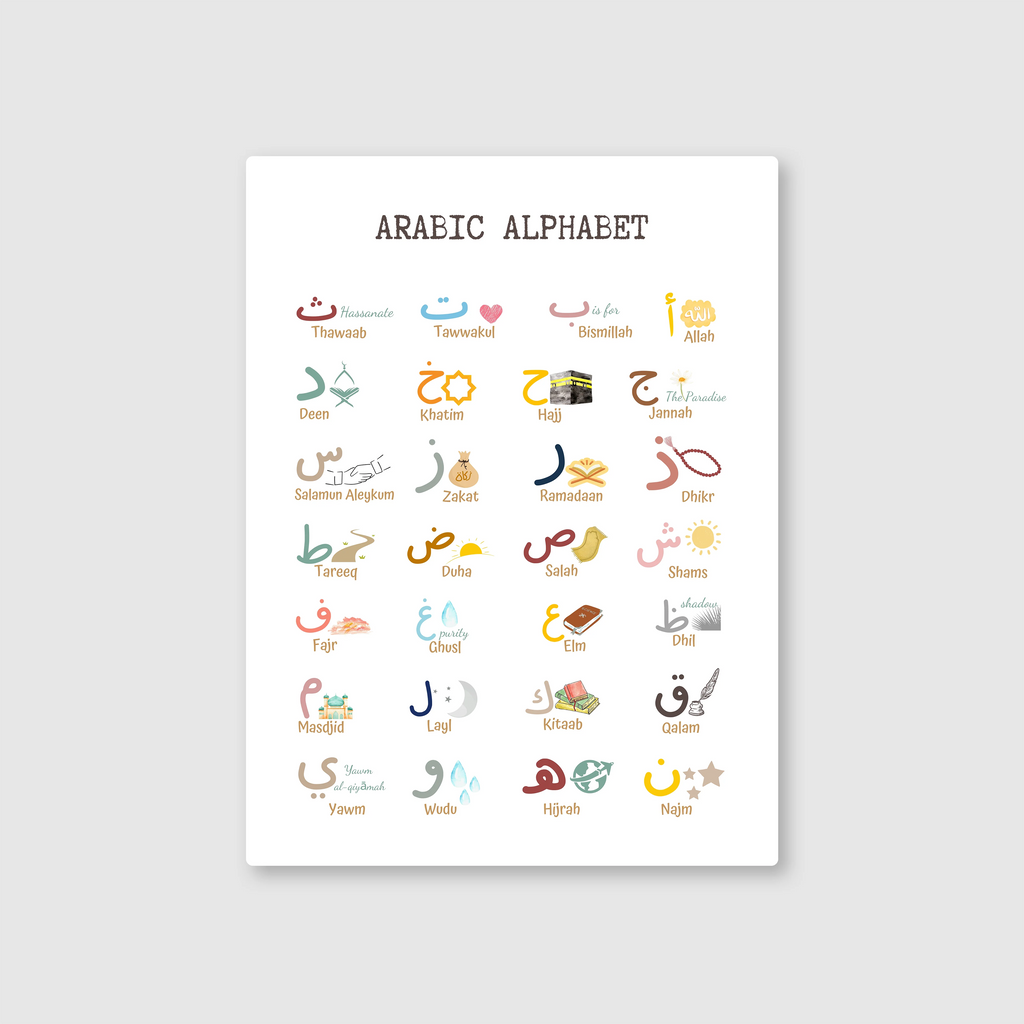 Alphabet of Islam Metal Poster