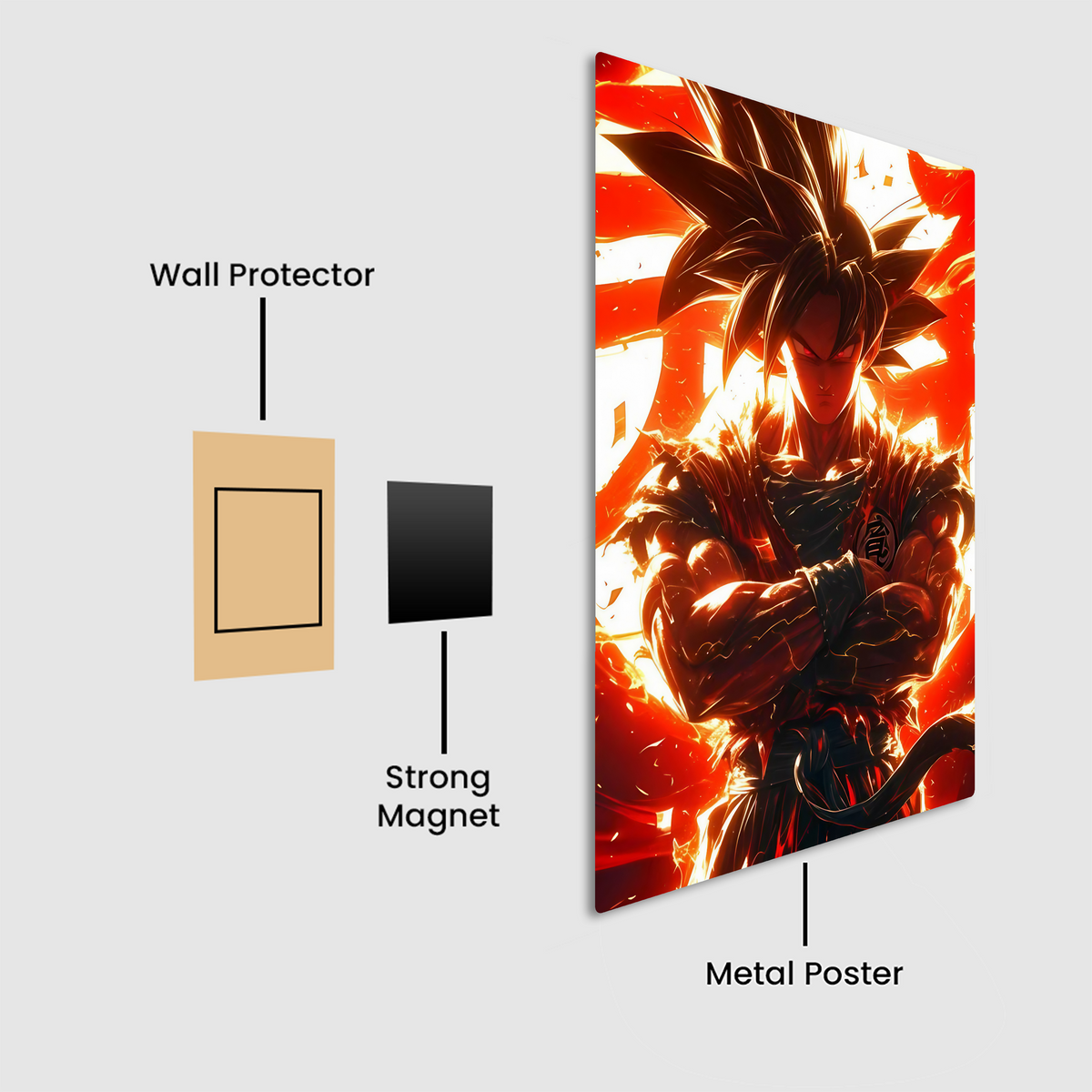 Goku: Rising from the Ashes Metal Poster – oliveandgray